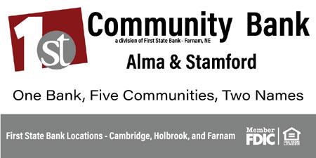 1st Community Bank